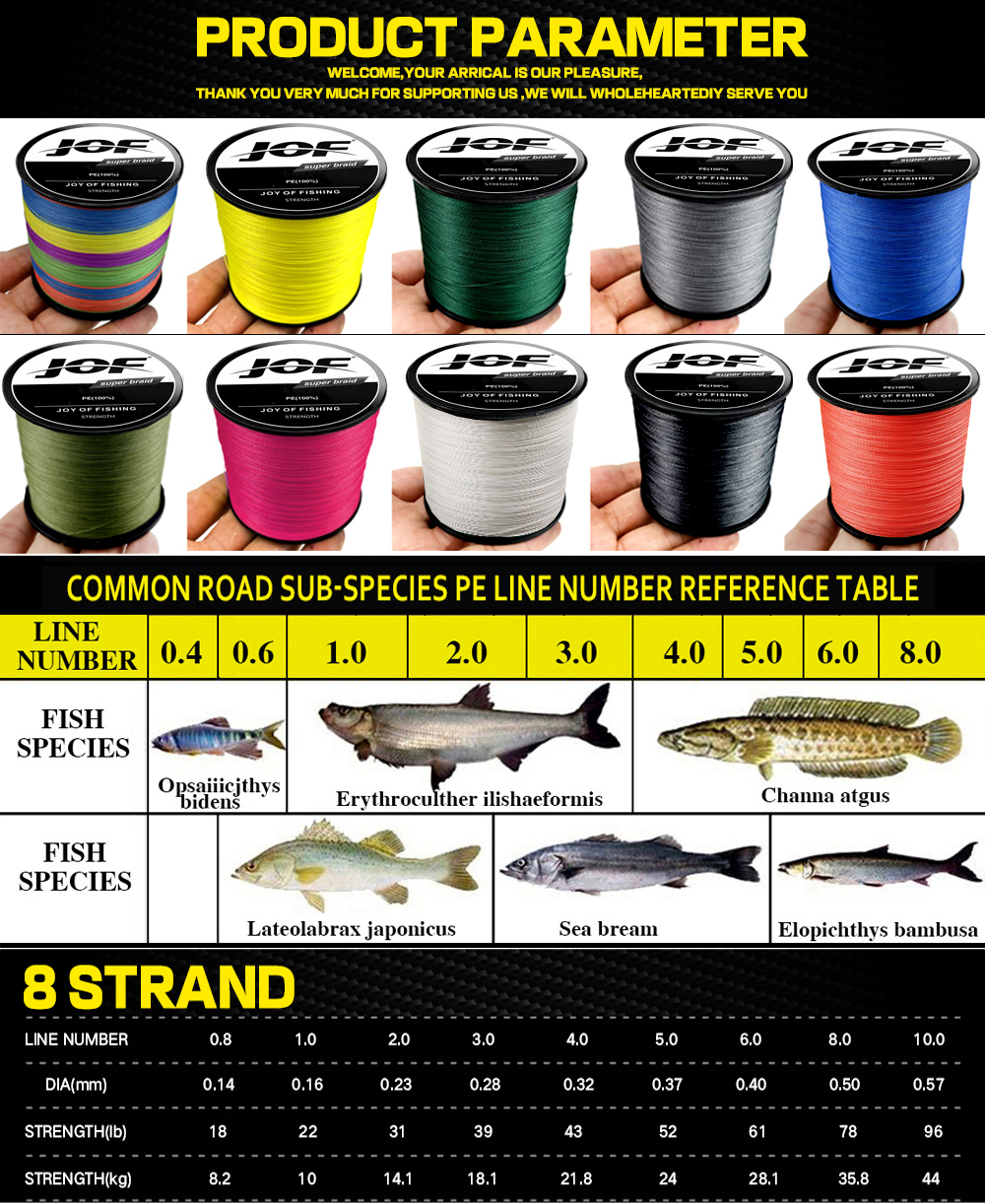 JOF X8 Upgrade Braid Fishing L - Ice Fishing Line ulasan dan harga