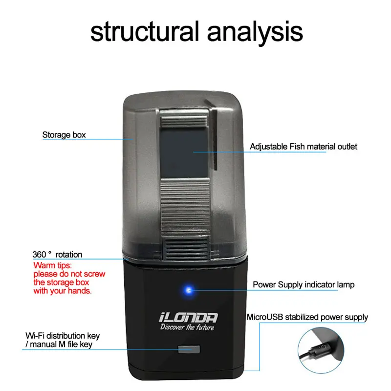 ilonda Automatic Aquarium fish - Fishing Line Dispenser ulasan dan harga