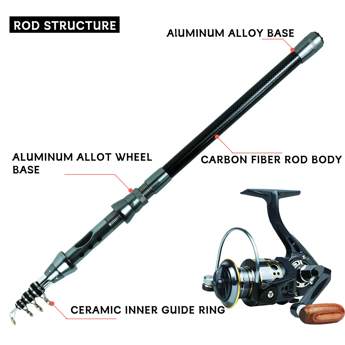 Carbon Telescopic Luya Rod Ful - Fishing Line Box ulasan dan harga