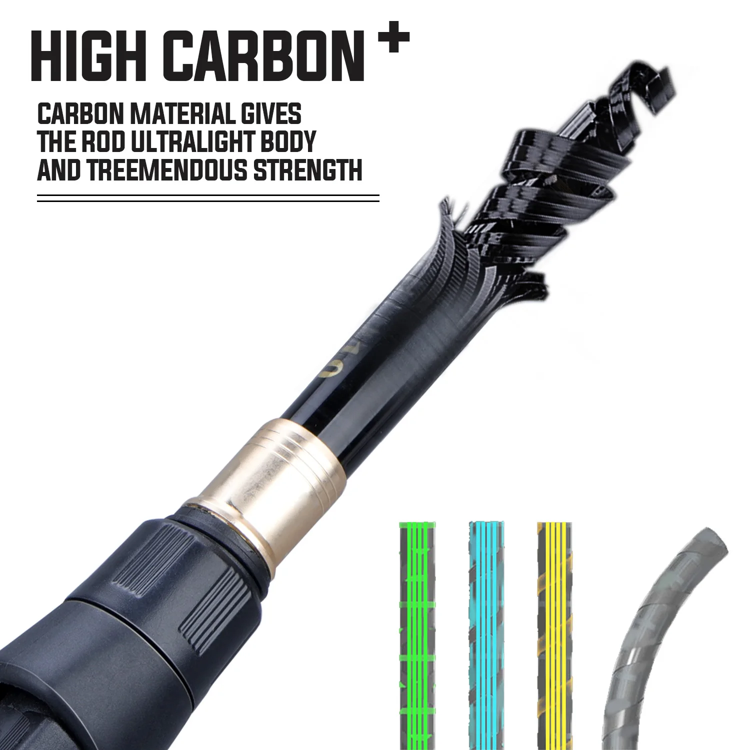 Sougayilang Fishing Rod and Re - Fishing Line Spooler ulasan dan harga