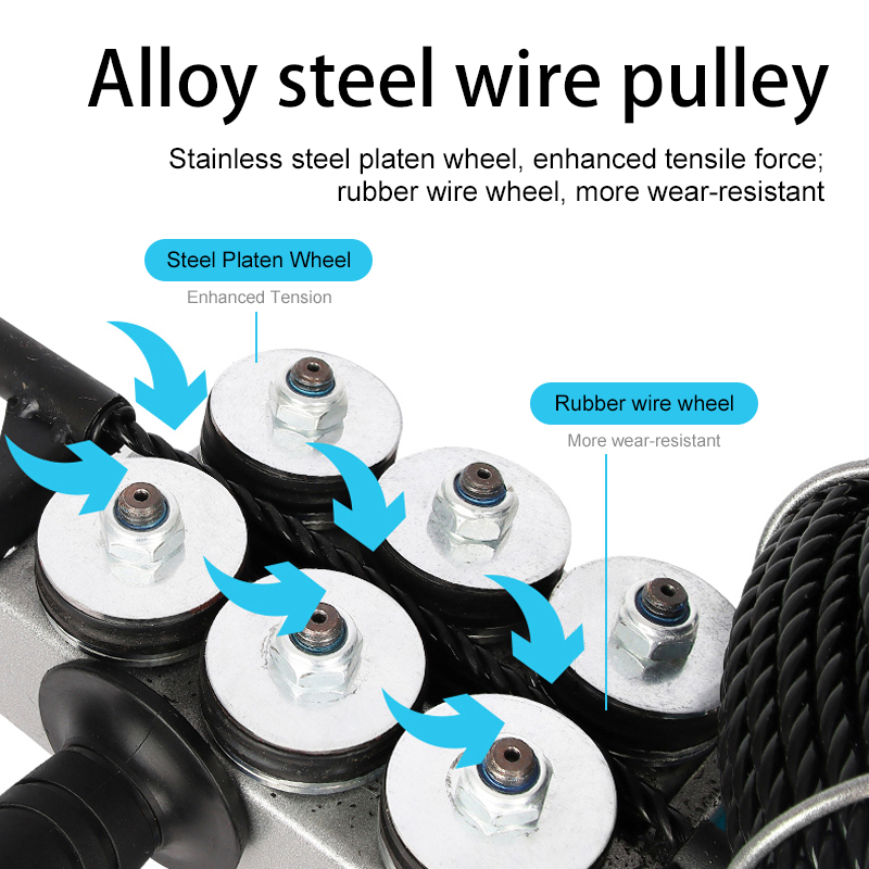 Concealed Wire Threading Machi - Leader Line ulasan dan harga