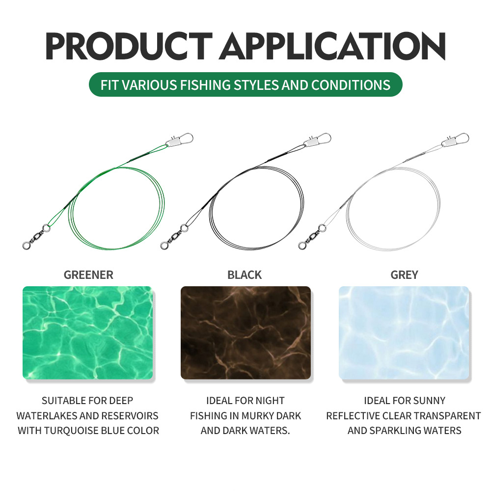 Luya Fishing Gear Accessories  - Fishing Line Winder ulasan dan harga